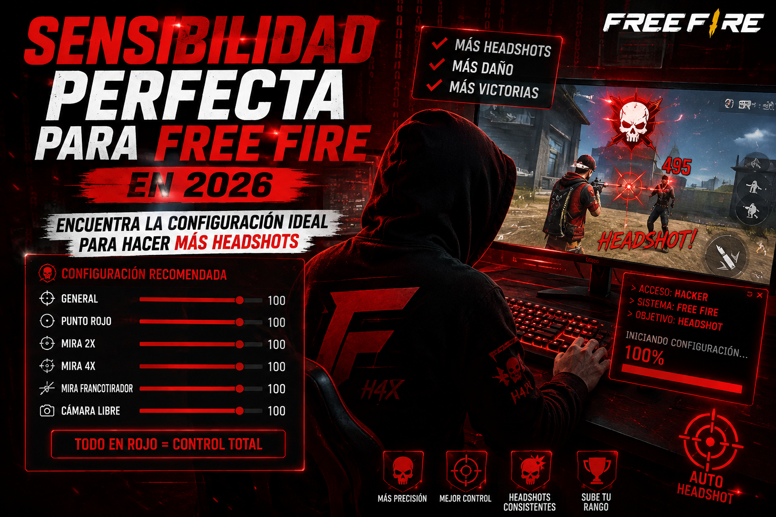 Sensibilidad perfecta para Free Fire 2026